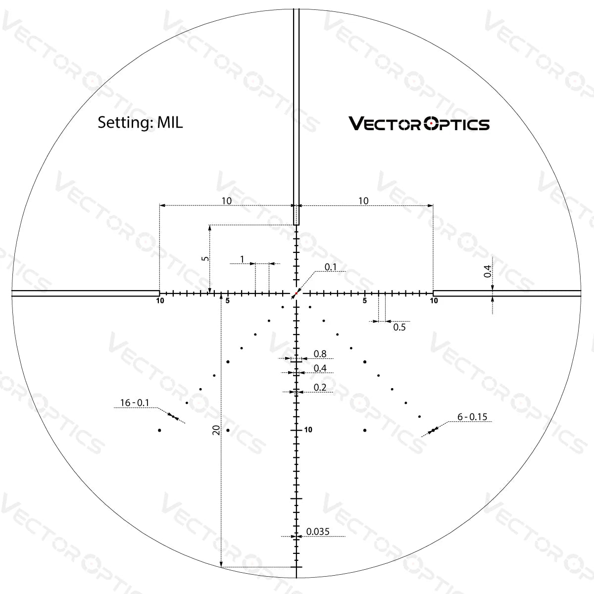 Vector Optics Veyron 6-24x44 IR First Focal Plane Verlicht richtkijker Vector Optics