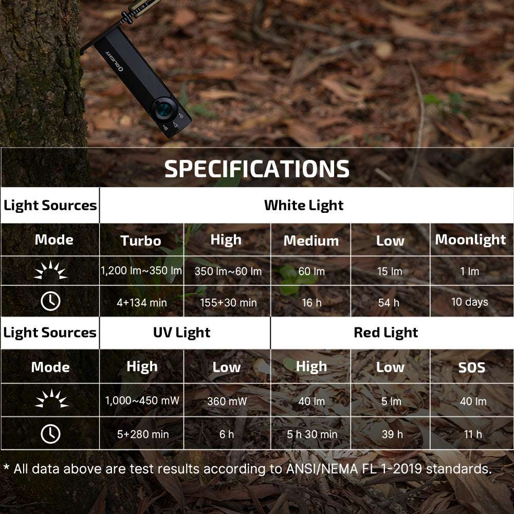 Olight ArkPro Lite | platte 3-in-1 EDC zaklamp | 1.200 lm
