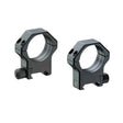1" montageringen | Picatinny rail met schroefmoer Contessa