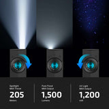 Olight ArkPro | platte 4-in-1 EDC zaklamp | 1.500 lm