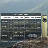 Olight ArkPro Ultra | platte 4-in-1 EDC zaklamp | 1.700 lm