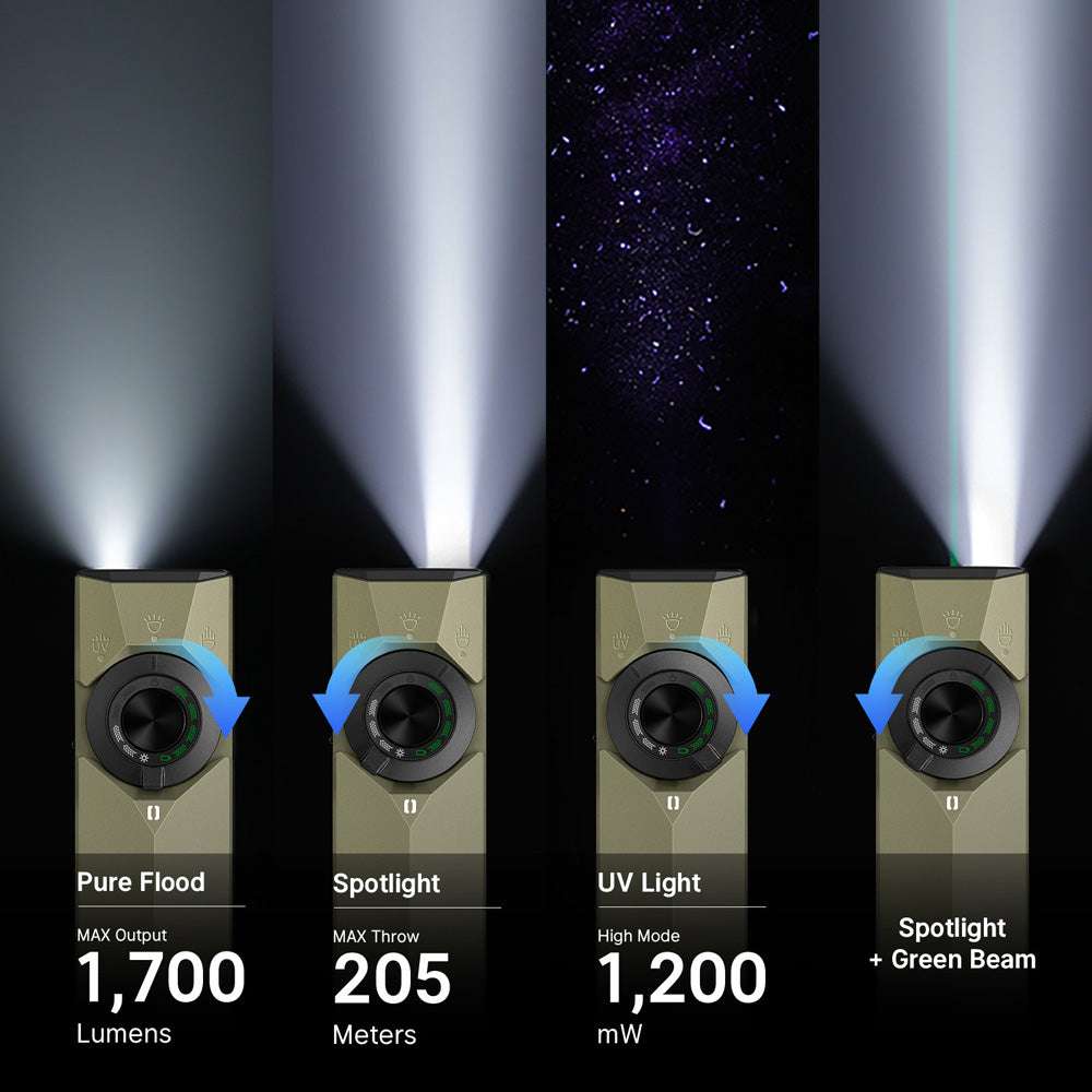 Olight ArkPro Ultra | platte 4-in-1 EDC zaklamp | 1.700 lm