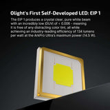 Olight ArkPro Ultra | platte 4-in-1 EDC zaklamp | 1.700 lm