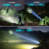 Olight Marauder 2 Mini | krachtige oplaadbare zaklamp | 10.000 lm