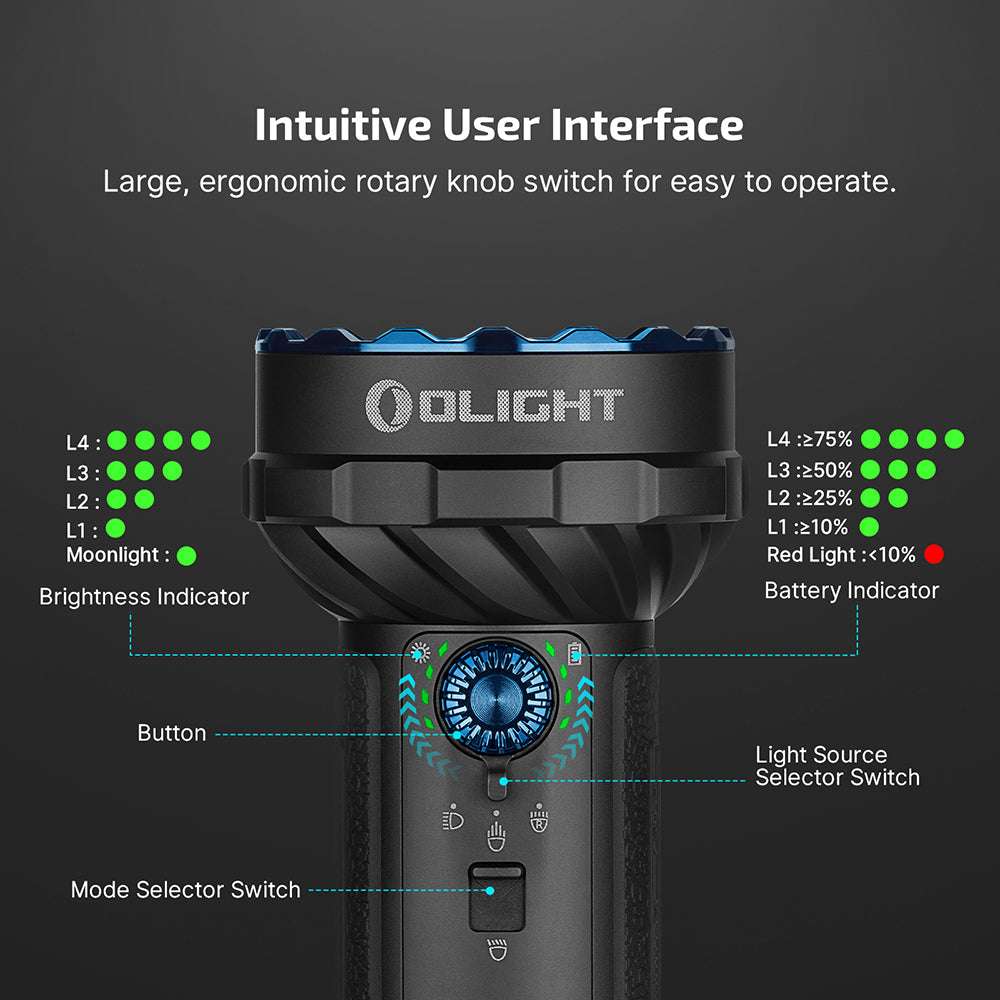 Olight Marauder 2 Mini | krachtige oplaadbare zaklamp | 10.000 lm