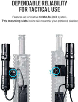 Olight Odin | geweerlamp | 2.000 lm