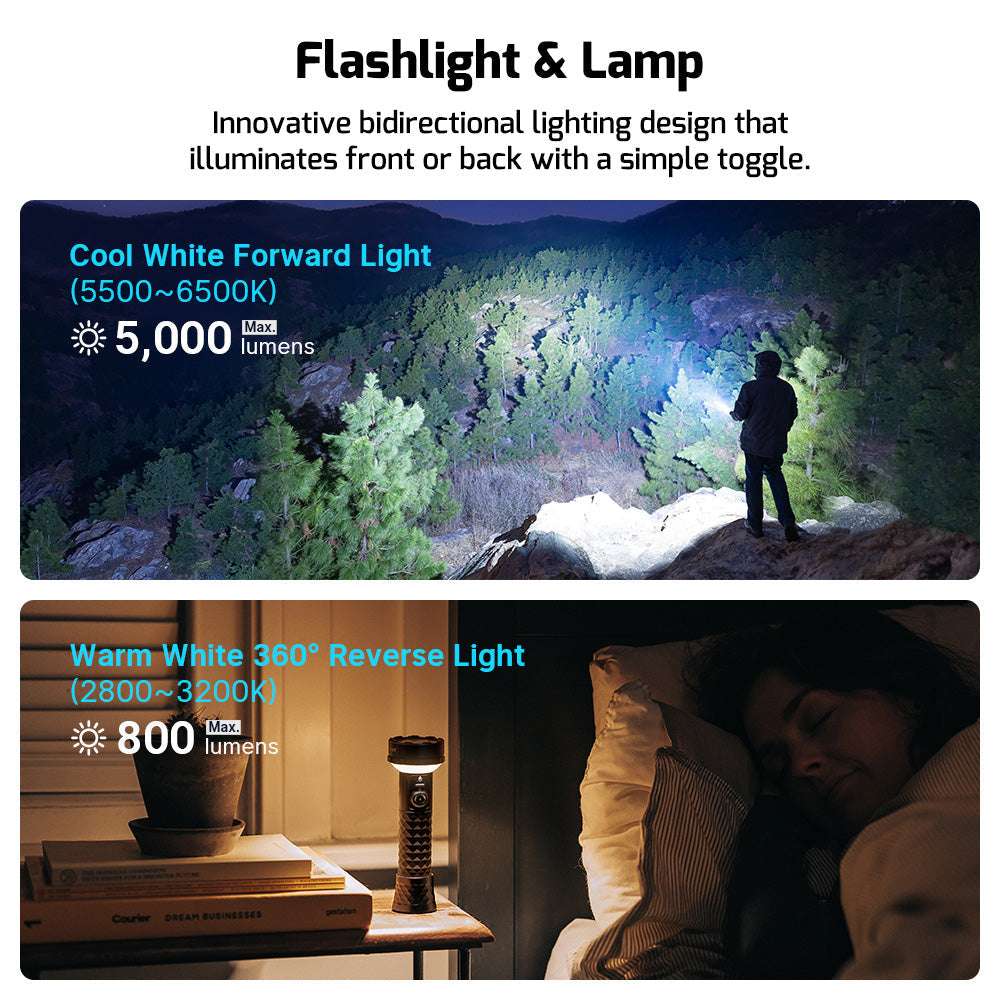 Olight Prowess | zaklamp met bidirectionele verlichting | 5.000 lm
