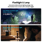 Olight Prowess | zaklamp met bidirectionele verlichting | 5.000 lm