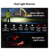Olight Perun 3 | oplaadbare hoofdlamp | 3.000 lm